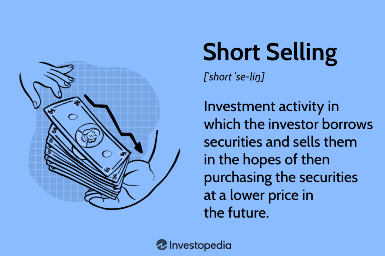 Risks Associated With Short Selling